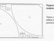 The layout of the details of the wedding dress from the lining