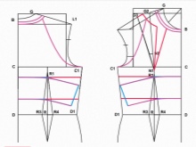 Making armhole dresses on the pattern of a Greek dress