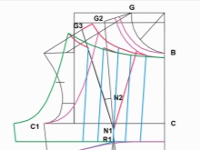 on the pattern of the Greek dress