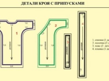 Details of the cut kimono dress