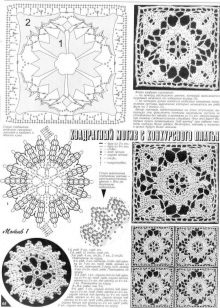 The scheme of the motive of the square to the wedding dress