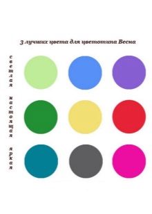 Color palette suitable for spring color type