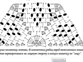 The scheme of the half motive to the wedding dress crochet