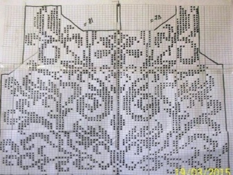 Scheme for the fillet wedding top