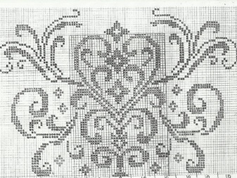 Scheme for wedding fillet top 3