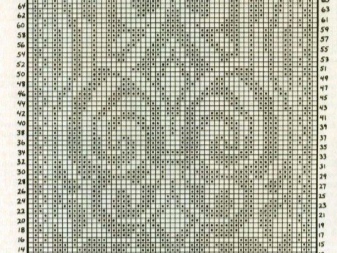 Scheme for the fillet wedding top