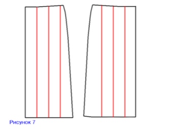 Breeding wedges on the skirt