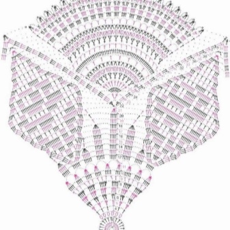 An example of a crochet pattern on the skirt of a children's dress