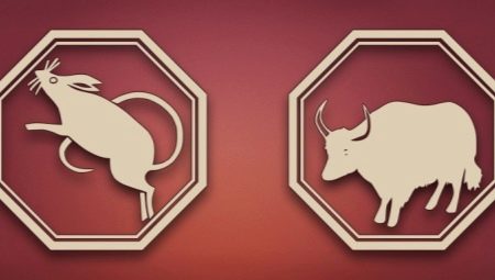 Characteristics of male Rat-Taurus