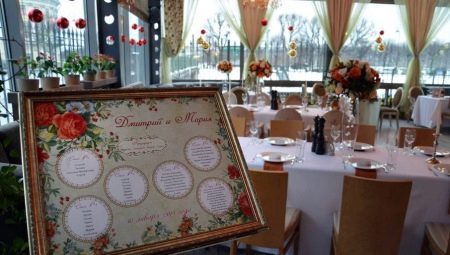 How to seat the guests at the wedding?