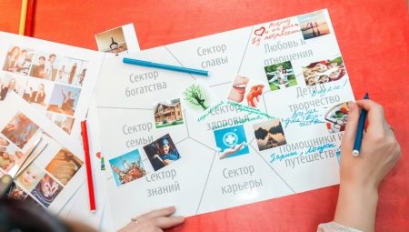 Wish Card: rules for compiling