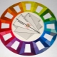 All about Ittena's color wheel
