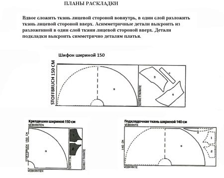 Layout plan of the Greek dress