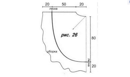 Pattern wedding cape