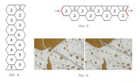 The arrangement of motifs on a crochet wedding dress