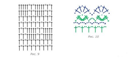 Chess pattern on crochet bodice