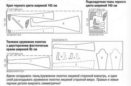 The layout of the details of the evening dress to the floor