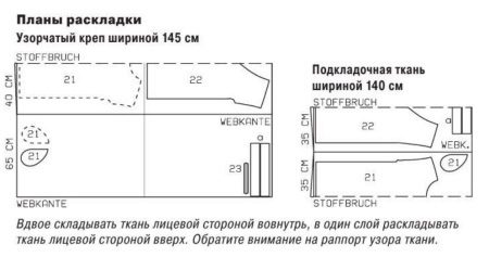 alignment of details of a dress with a one-piece sleeve