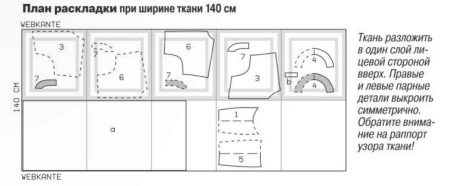 Alignment of details of a dress with a single-cut sleeve for full