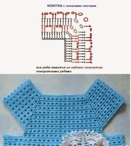 The scheme to an elegant dress for girls 4-5 years old crocheted