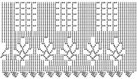 Scheme of fillet pattern to crochet knit dress