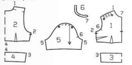 Pattern summer dress for full