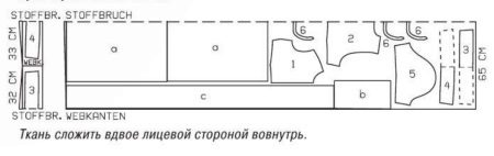 Cutting summer dress for full