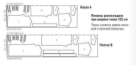 The layout of the dress shirt details