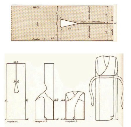 Pattern dress with the smell